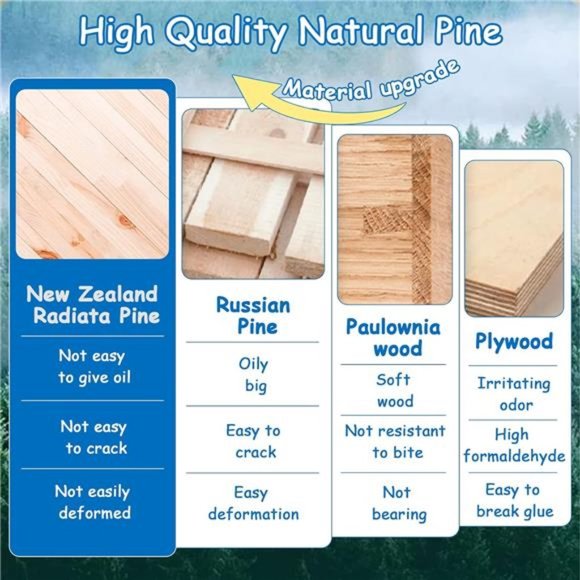 Bird Nesting Breeding Box with Perch Wood Bird House - Picture 6 of 6